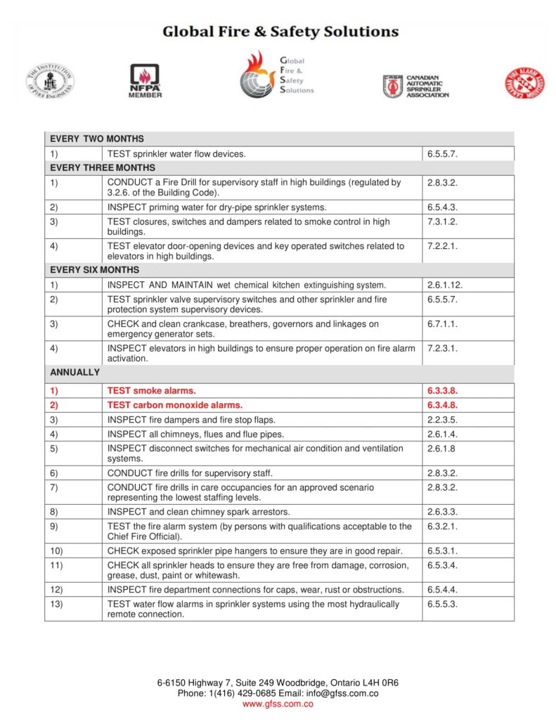 Creative Solutions Image